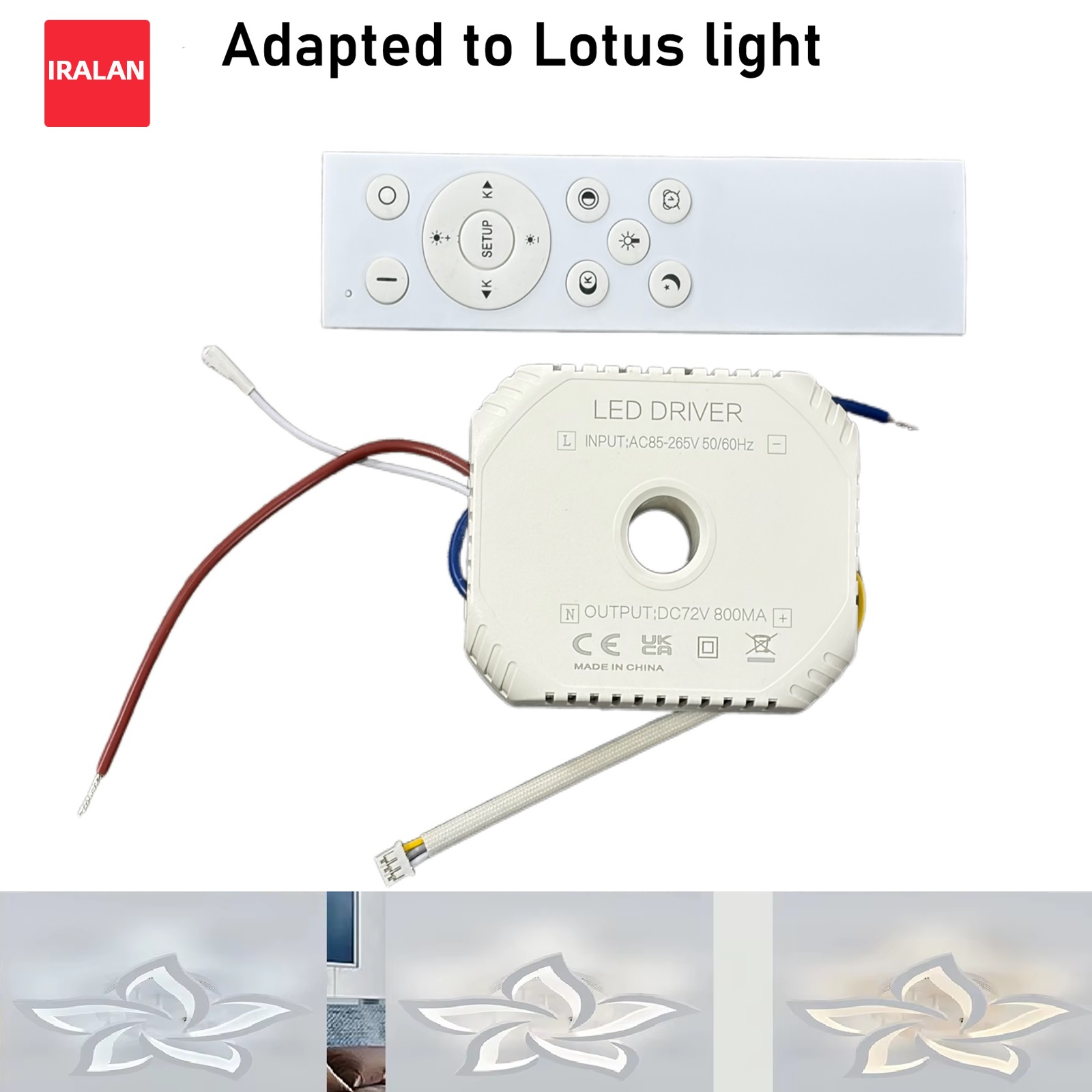 Smart Home Ventilation - Controlador de Iluminación Inteligente para el