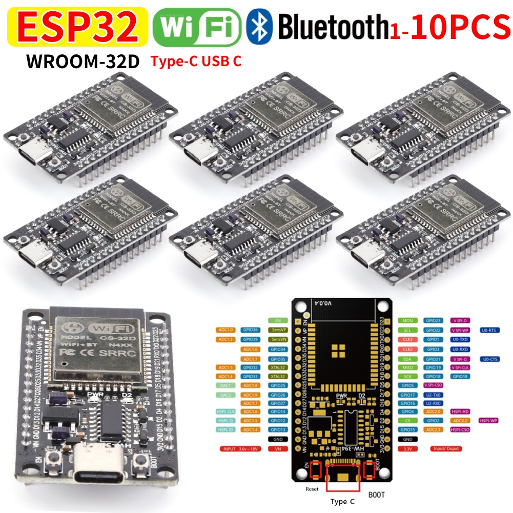 Smart Home Wiz - Módulo de placa de desarrollo WiFi
