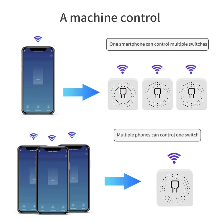 Interruptor Inteligente WiFi d - Smart Home Yale reseña y precio