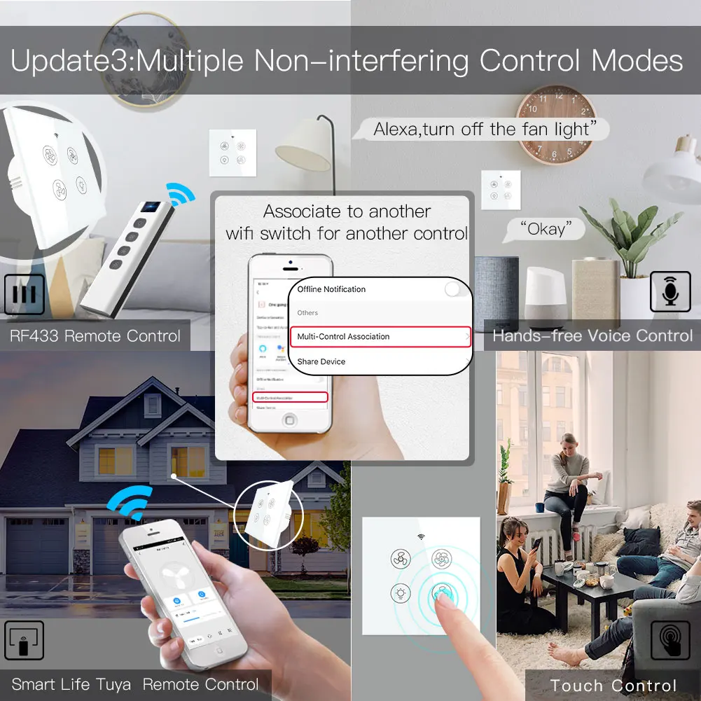 Ventilador de techo inteligent - Smart Home Ventilation reseña y precio