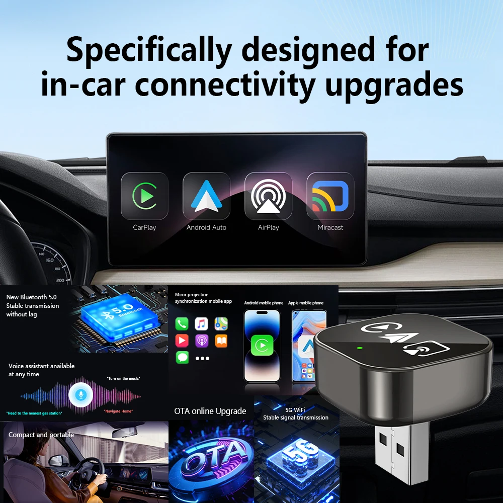 CarRocket - Caja Inteligente I - Smart Home Wiz reseña y precio