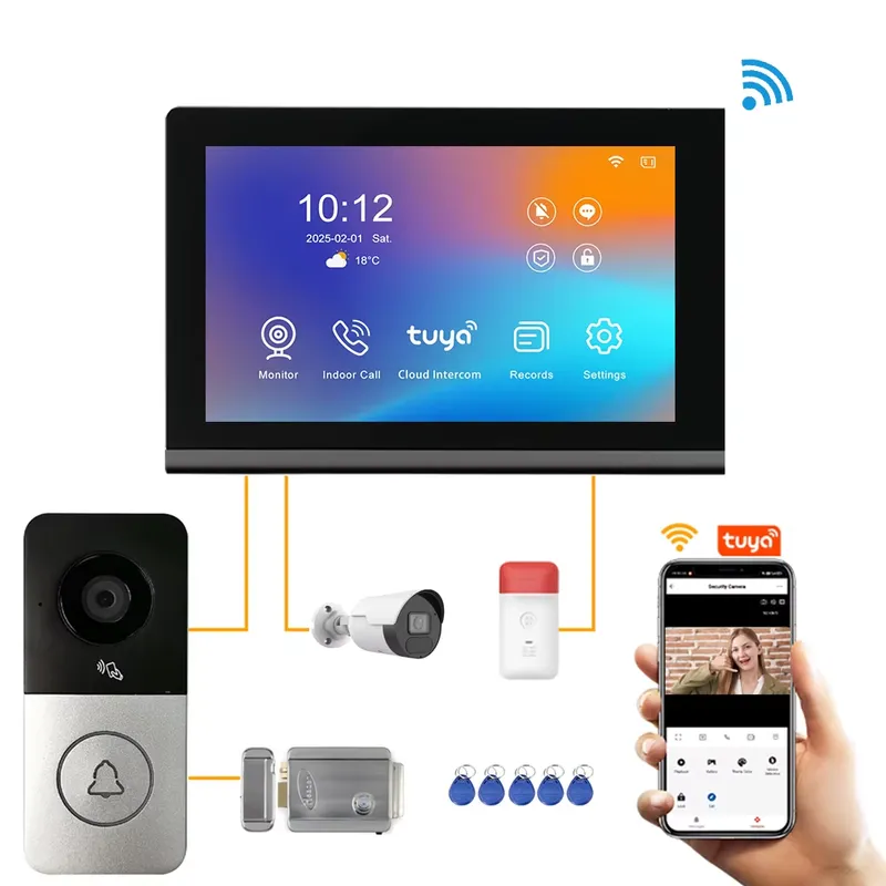 【CHIMU HOME】 Nuevo Videoporter - Smart Home System reseña y precio