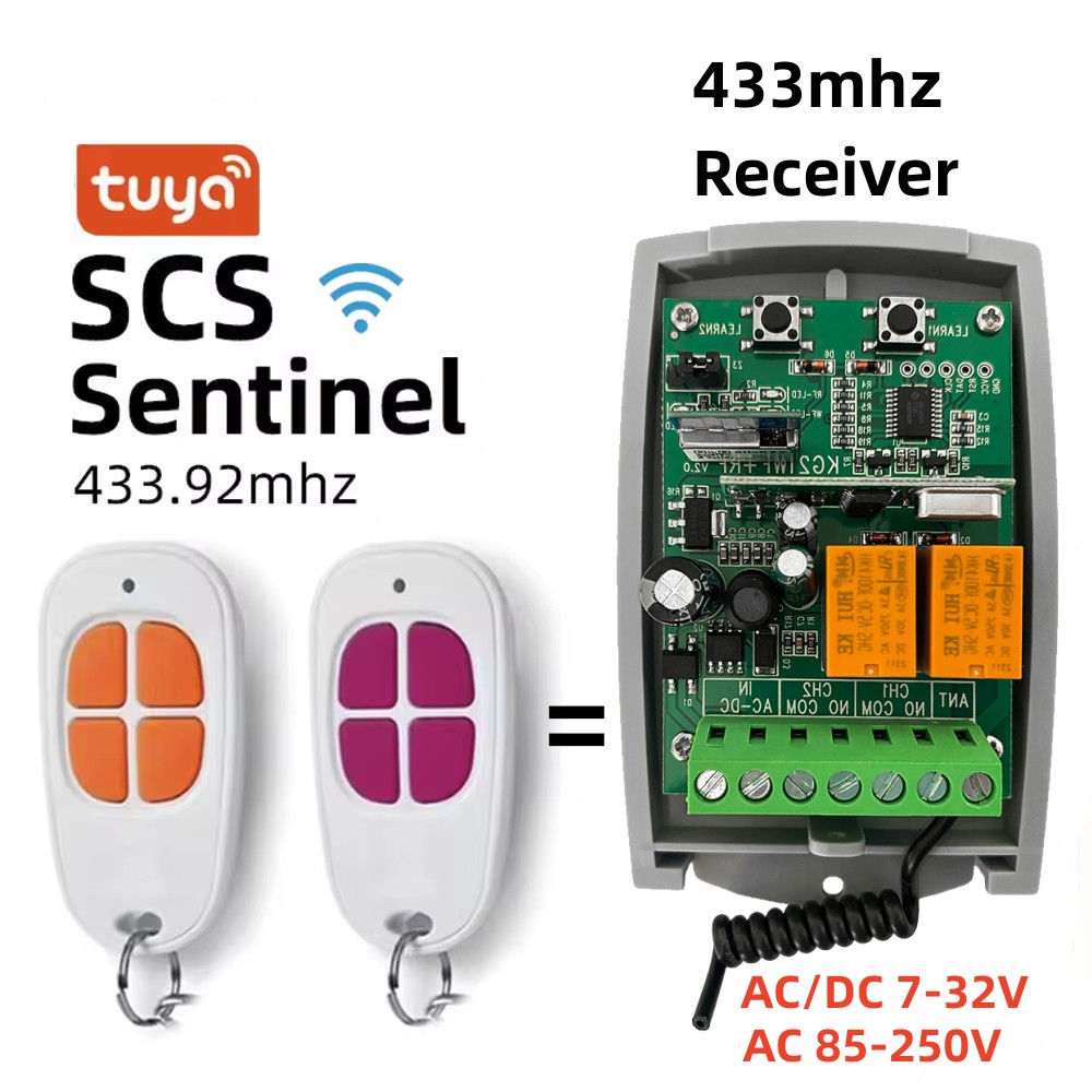 Controlador SCS SENTINEL Tuya  - Smart Home Ikea reseña y precio