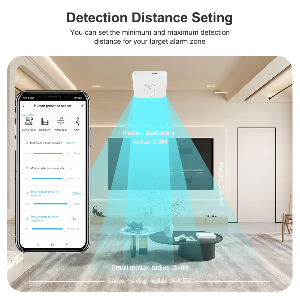Sensor inteligente de presenci - Smart Home Ikea reseña y precio