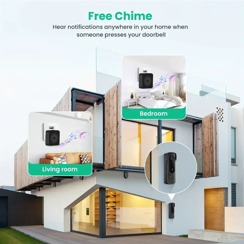 Timbre inalámbrico para exteri - Smart Home Video Doorphone Ezviz reseña y precio