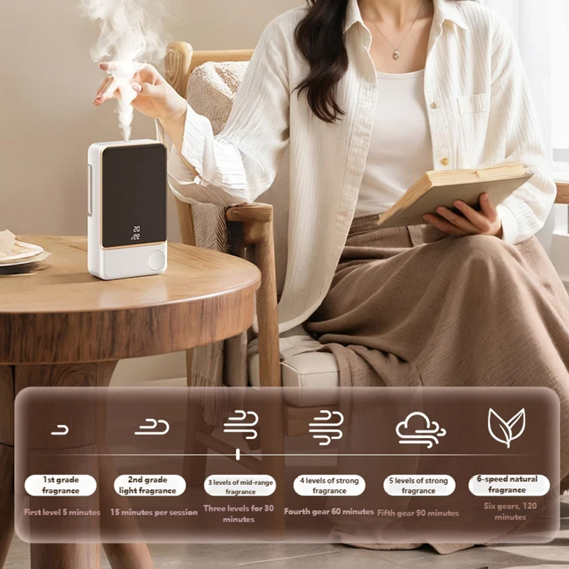 Difusor de Aromas Inteligente, - Smart Air Purifier reseña y precio