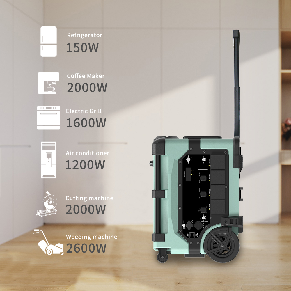 Estación de Energía Portátil I - Smart Home System reseña y precio