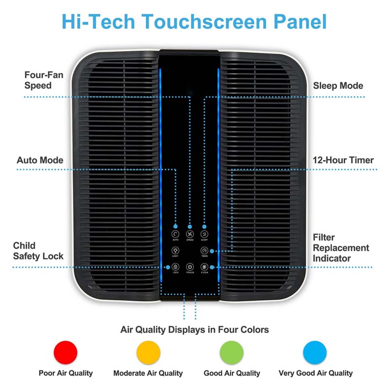 Purificador de aire inteligent - Smart Air Purifier reseña y precio