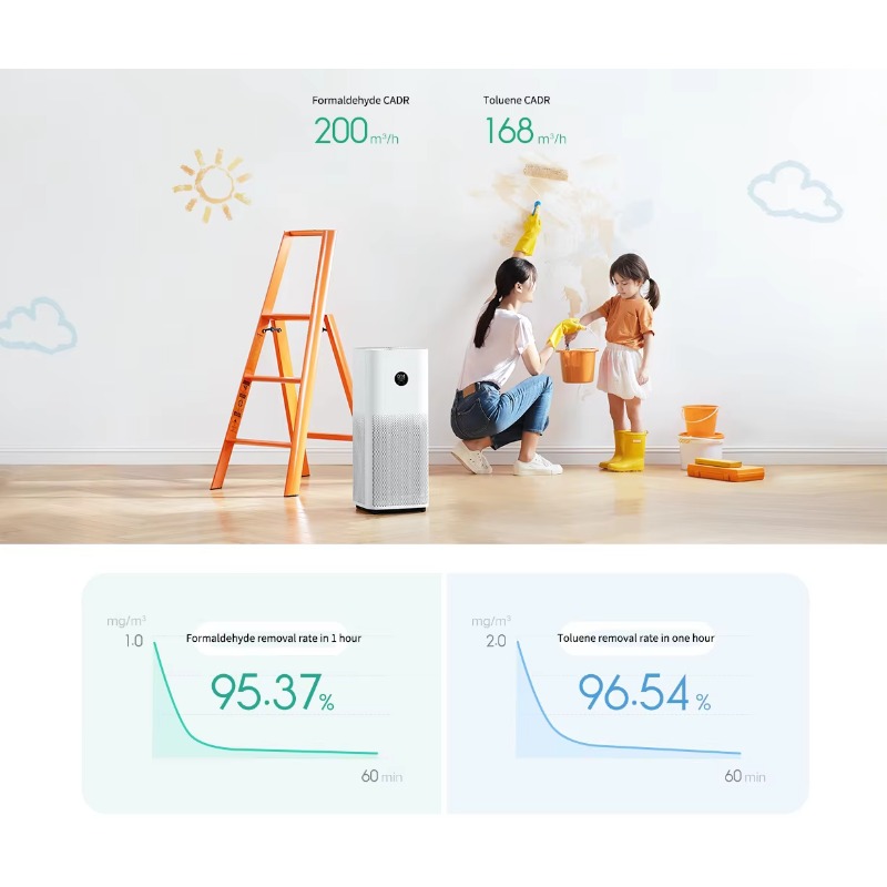 Purificador de aire inteligent - Smart Air Purifier reseña y precio