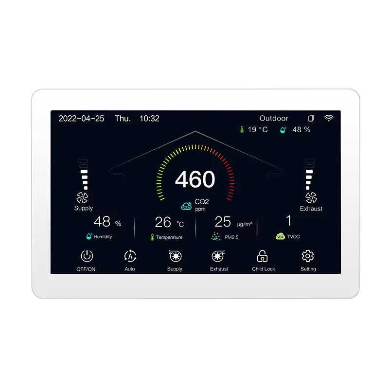 Controlador de Sistema HVAC HR - Smart Home System reseña y precio