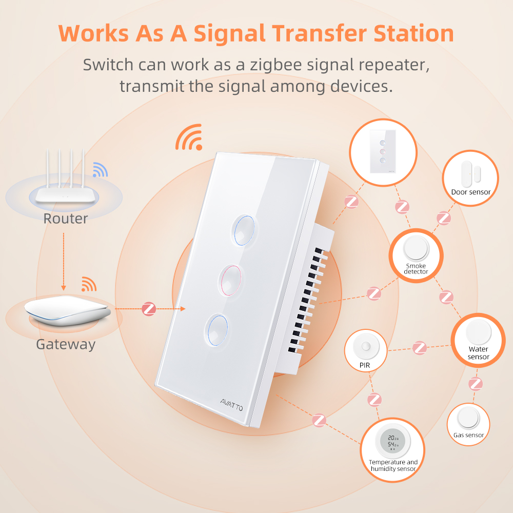 AVATTO Interruptor de Luz Inte - Smart Home Yale reseña y precio