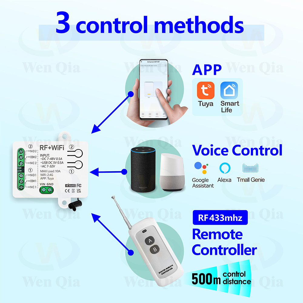 Interruptor de luz inteligente - Smart Home Ventilation reseña y precio