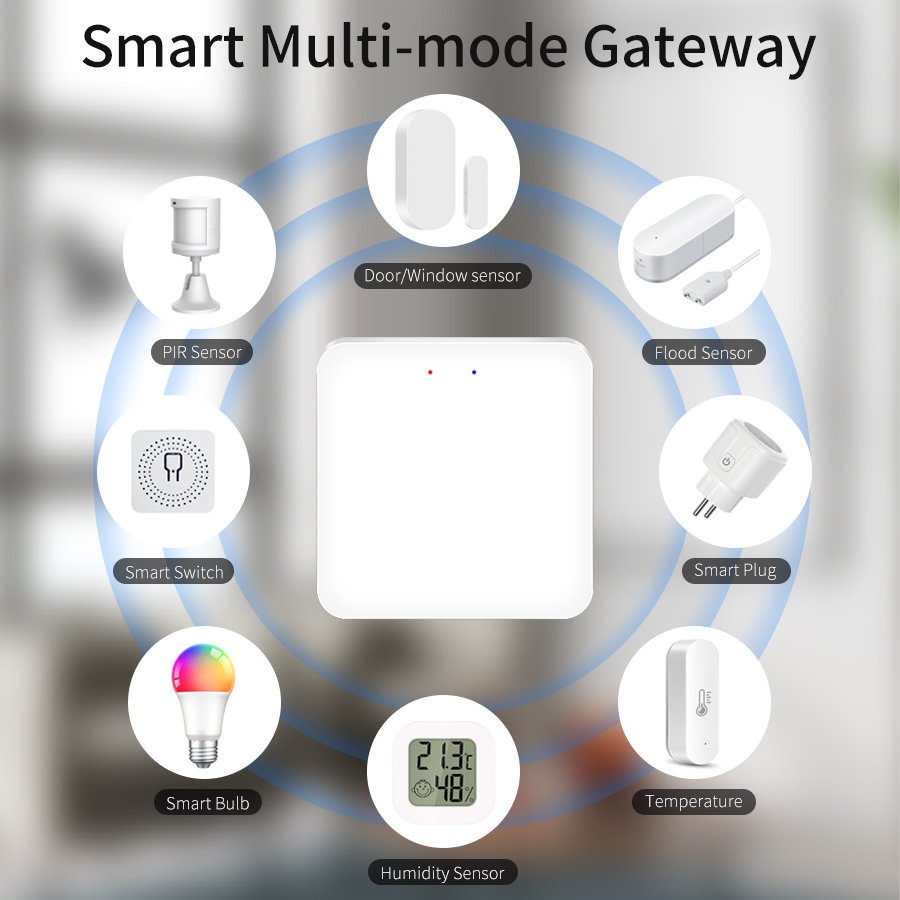 Tuya-puente de enlace multimod - Smart Home Wifi Hub reseña y precio