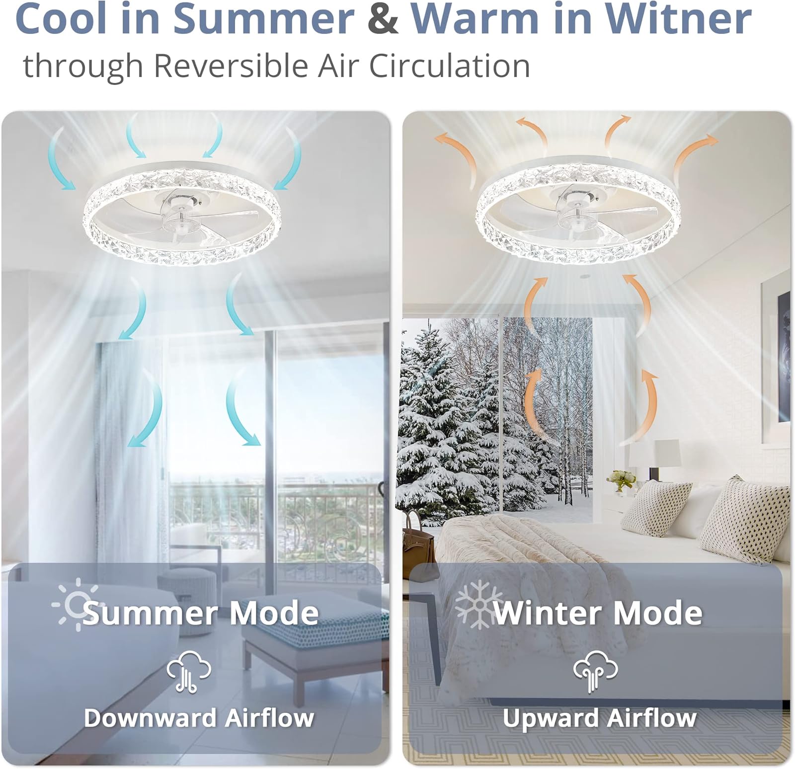 Ventilador de techo LED modern - Smart Home Ventilation reseña y precio