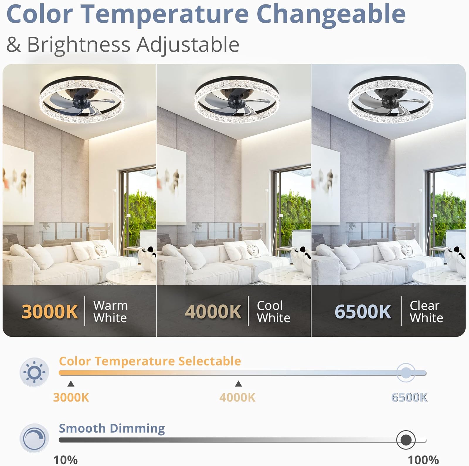 Ventilador de techo LED modern - Smart Home Ventilation reseña y precio