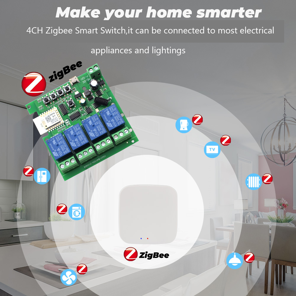 Módulo de Relé Zigbee Tuya de  - Smart Home System reseña y precio