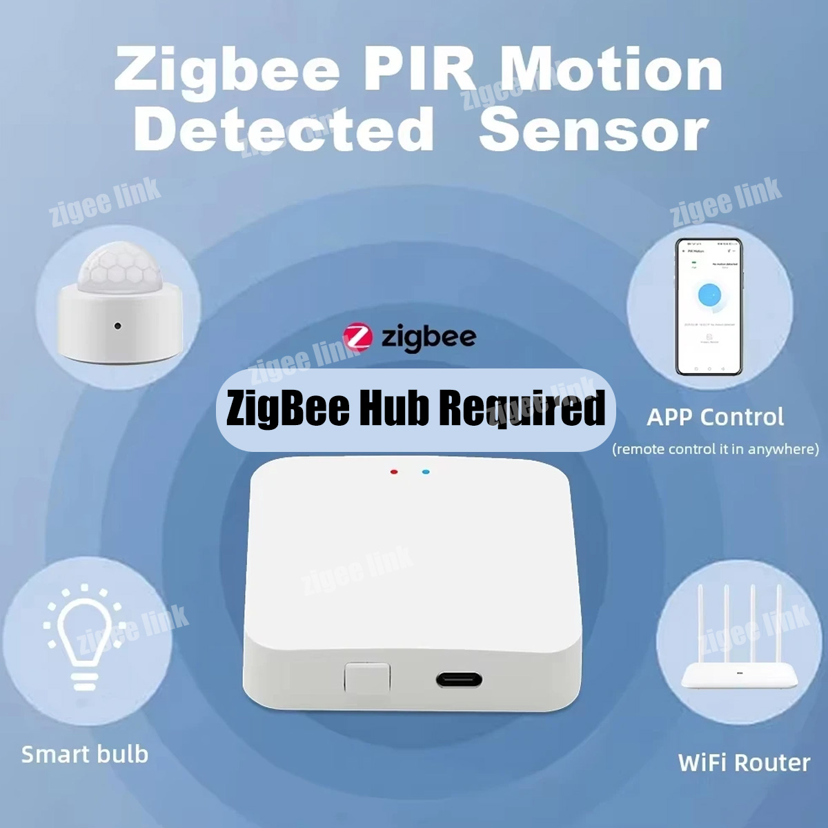 Sensor de Movimiento Humano Zi - Smart Home Yale reseña y precio