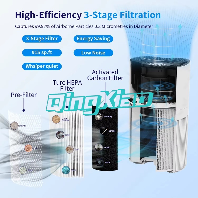 Purificador de aire con contro - Smart Air Purifier reseña y precio