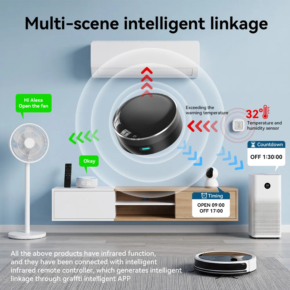 YFK Control Remoto Universal I - Smart Home Ventilation reseña y precio