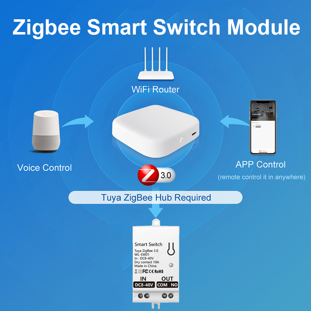 Módulo de Interruptor Intelige - Smart Home Yale reseña y precio